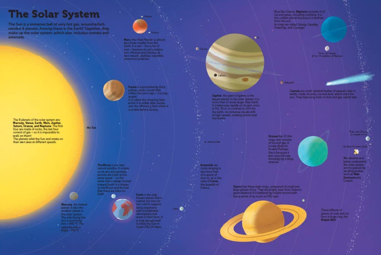 The Ultimate Book of Space