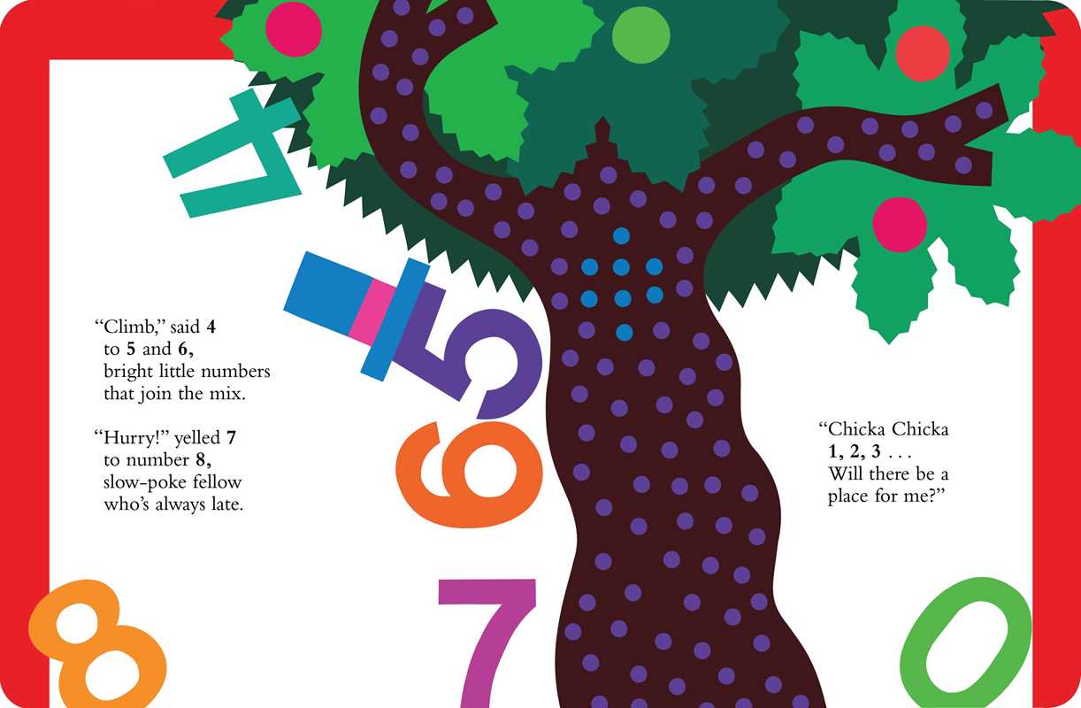 Chicka Chicka 1, 2, 3 by Bill Martin Jr.