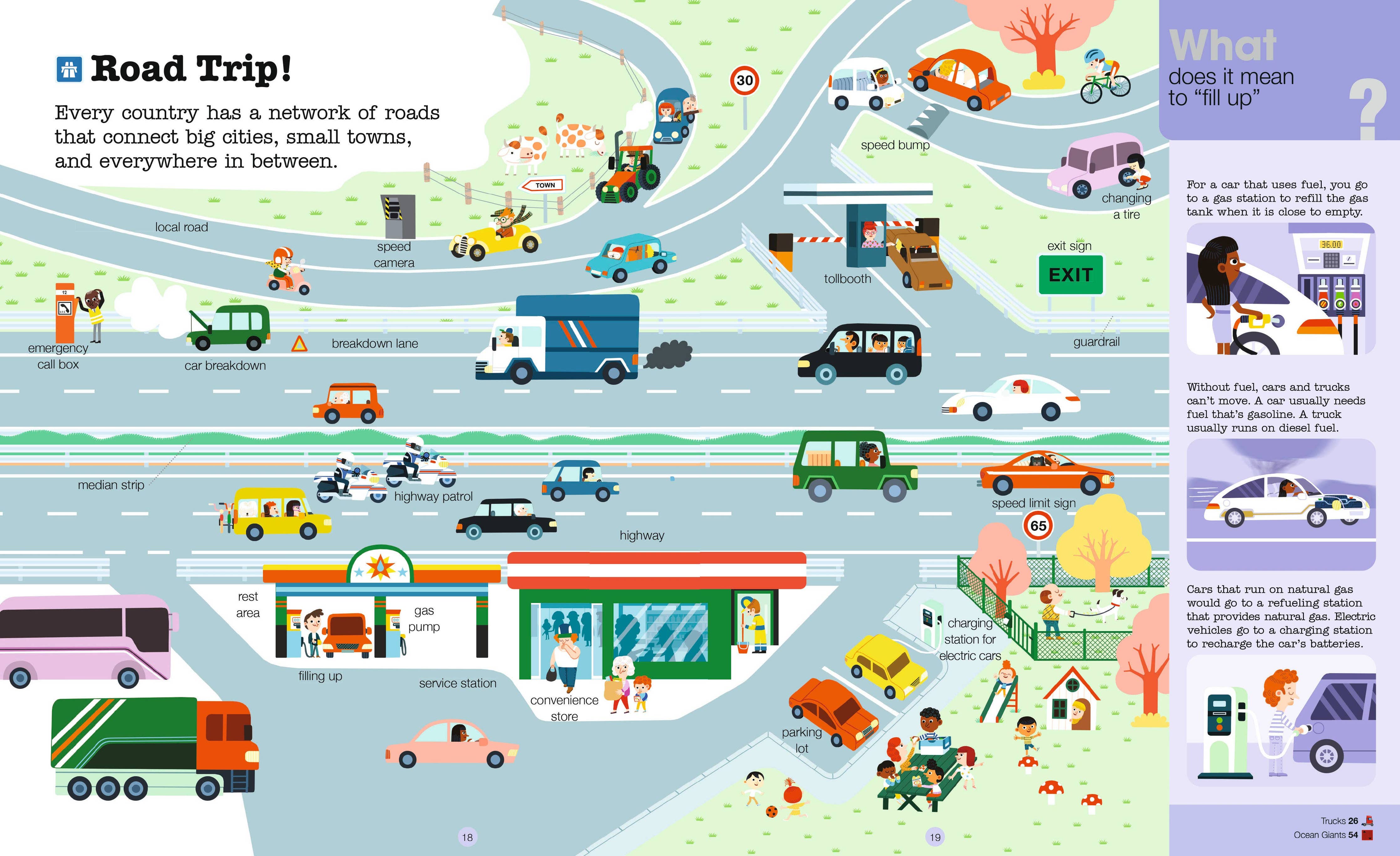Do You Know?: Vehicles and Transportation